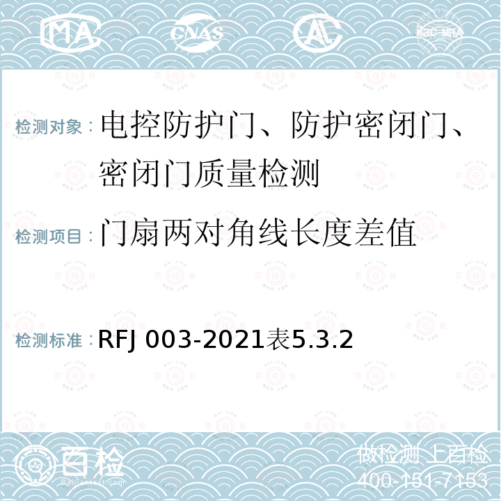 门扇两对角线长度差值 RFJ 003-2021  表5.3.2