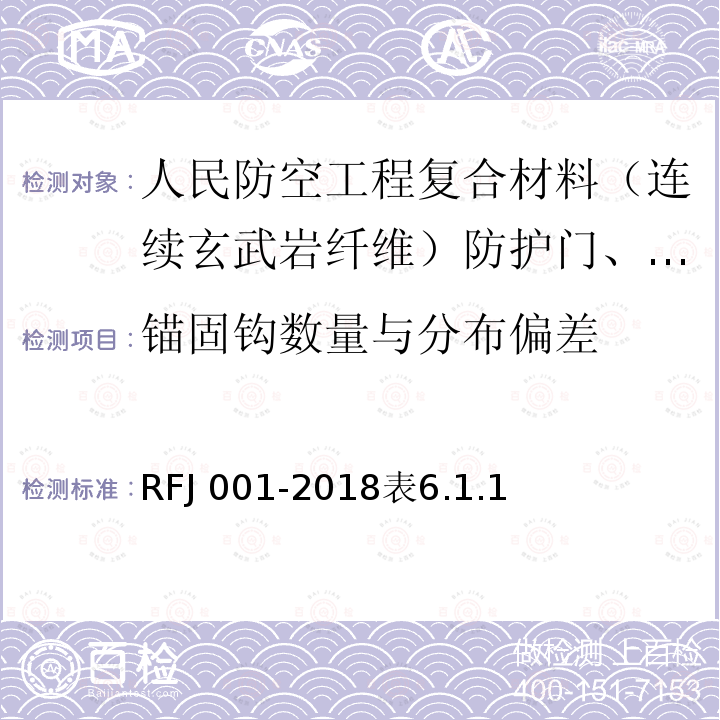 百检网