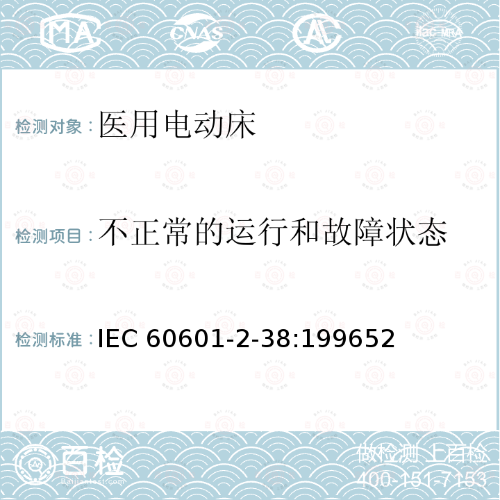 不正常的运行和故障状态 不正常的运行和故障状态 IEC 60601-2-38:199652