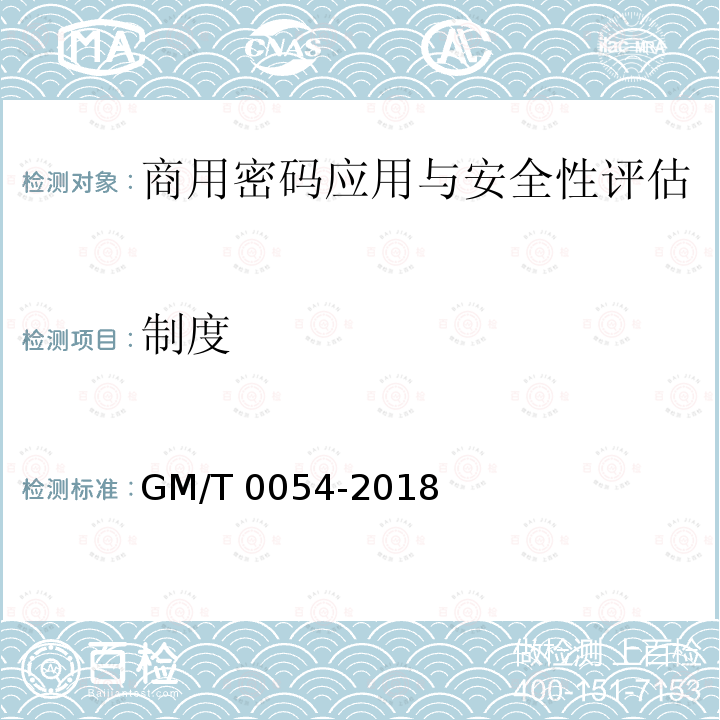 制度 T 0054-2018  GM/