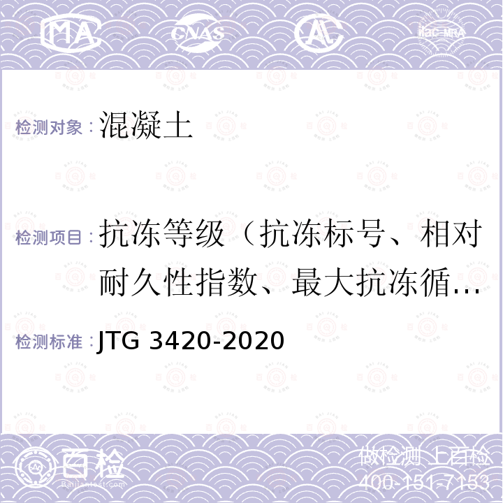 抗冻等级（抗冻标号、相对耐久性指数、最大抗冻循环次数） JTG 3420-2020 公路工程水泥及水泥混凝土试验规程