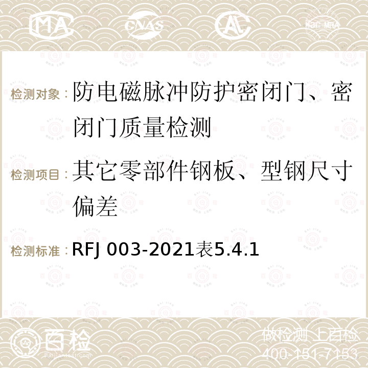 其它零部件钢板、型钢尺寸偏差 RFJ 003-2021  表5.4.1