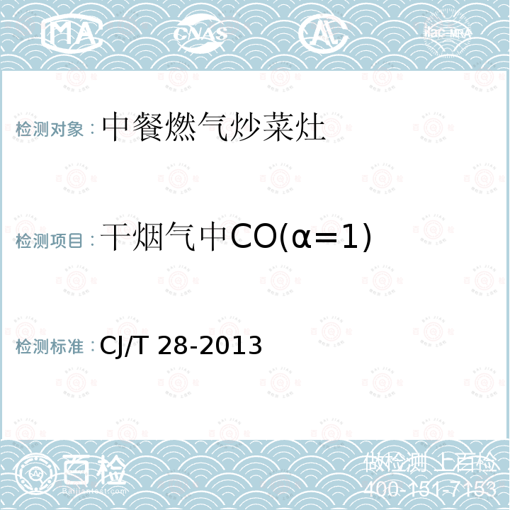 干烟气中CO(α=1) 干烟气中CO(α=1) CJ/T 28-2013
