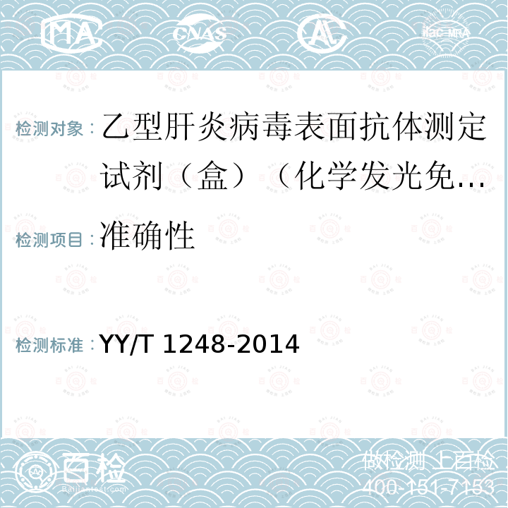 准确性 YY/T 1248-2014 乙型肝炎病毒表面抗体测定试剂(盒)(化学发光免疫分析法)