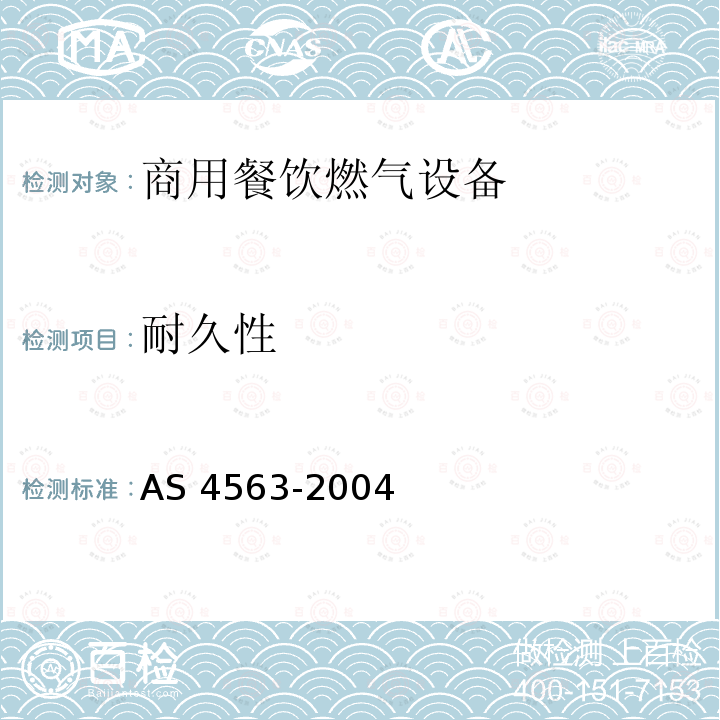 耐久性 AS 4563-2004  