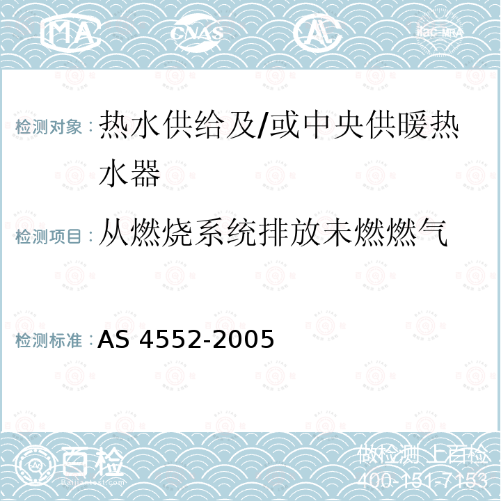 从燃烧系统排放未燃燃气 从燃烧系统排放未燃燃气 AS 4552-2005