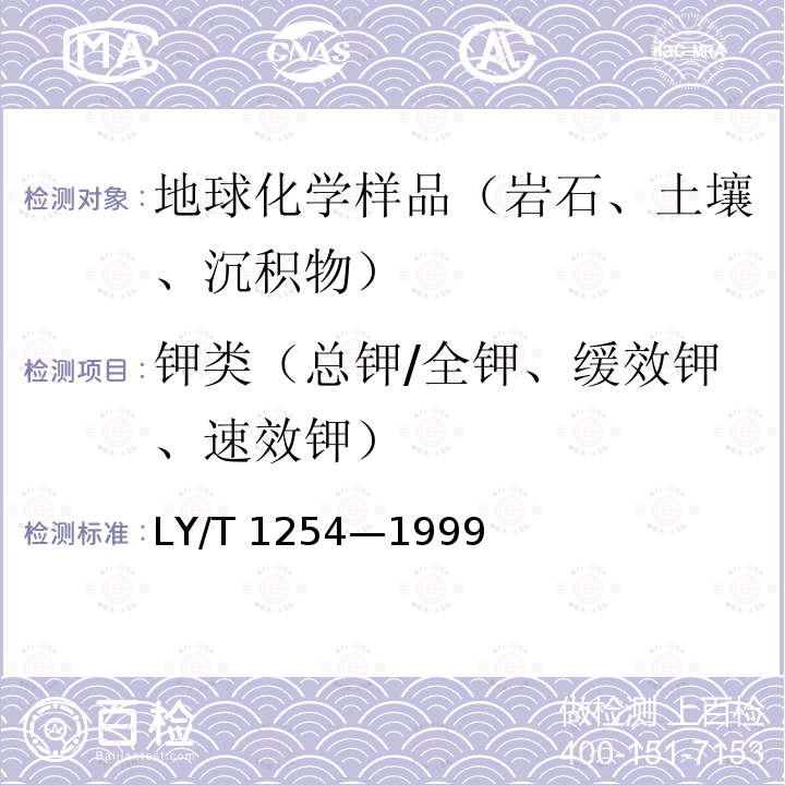 钾类（总钾/全钾、缓效钾、速效钾） LY/T 1254-1999 森林土壤全钾、全钠的测定