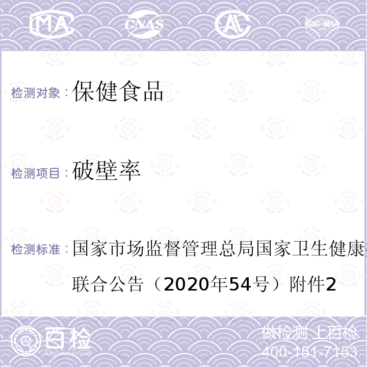 破壁率 国家市场监督管理总局国家卫生健康委员会国家中医药管理局联合公告（2020年54号  ）附件2