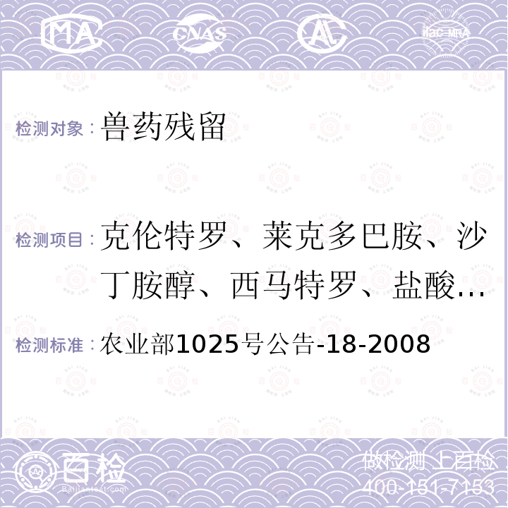 克伦特罗、莱克多巴胺、沙丁胺醇、西马特罗、盐酸克伦特罗 农业部1025号公告-18-2008  