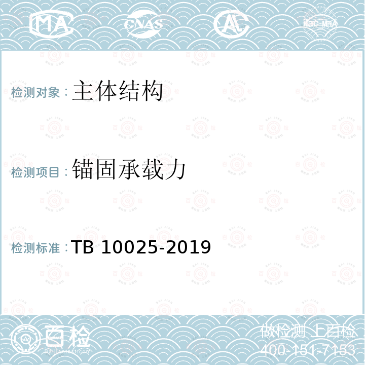 锚固承载力 TB 10025-2019 铁路路基支挡结构设计规范(附条文说明)