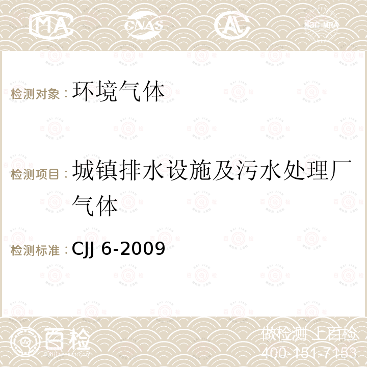 城镇排水设施及污水处理厂气体 CJJ 6-2009 城镇排水管道维护安全技术规程(附条文说明)