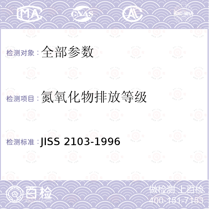 氮氧化物排放等级 S 2103-1996  JIS