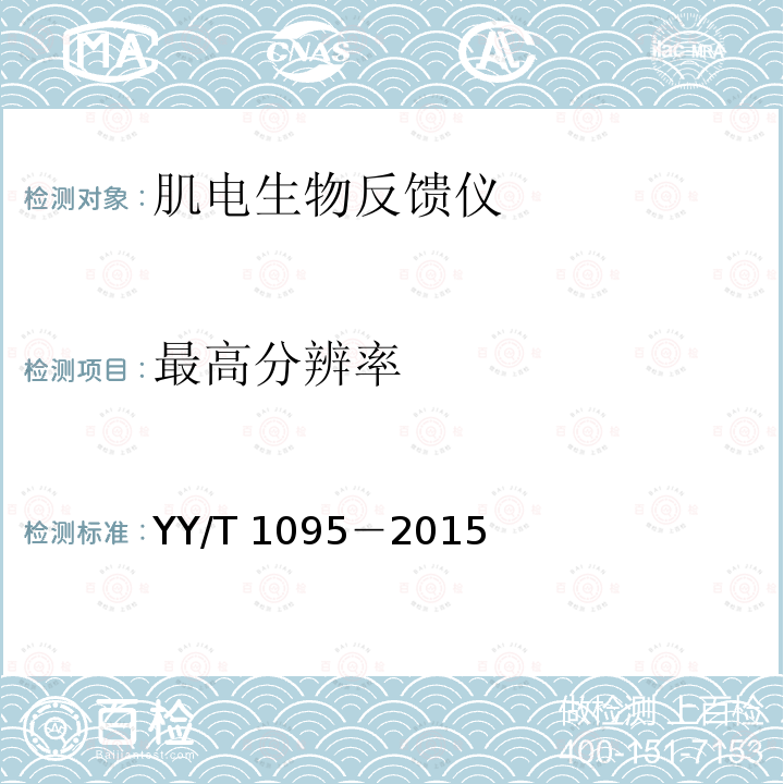 最高分辨率 最高分辨率 YY/T 1095－2015