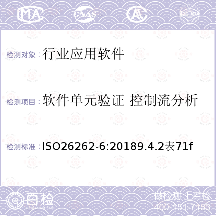 软件单元验证 控制流分析 软件单元验证 控制流分析 ISO26262-6:20189.4.2表71f