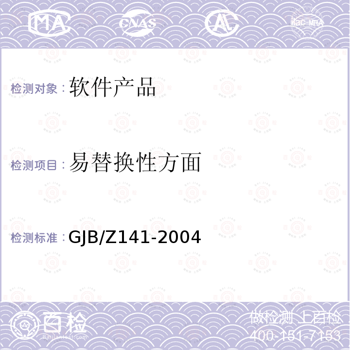 易替换性方面 GJB/Z 141-2004  GJB/Z141-2004