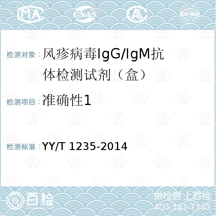 准确性1 YY/T 1235-2014 风疹病毒IgG/IgM抗体检测试剂(盒)