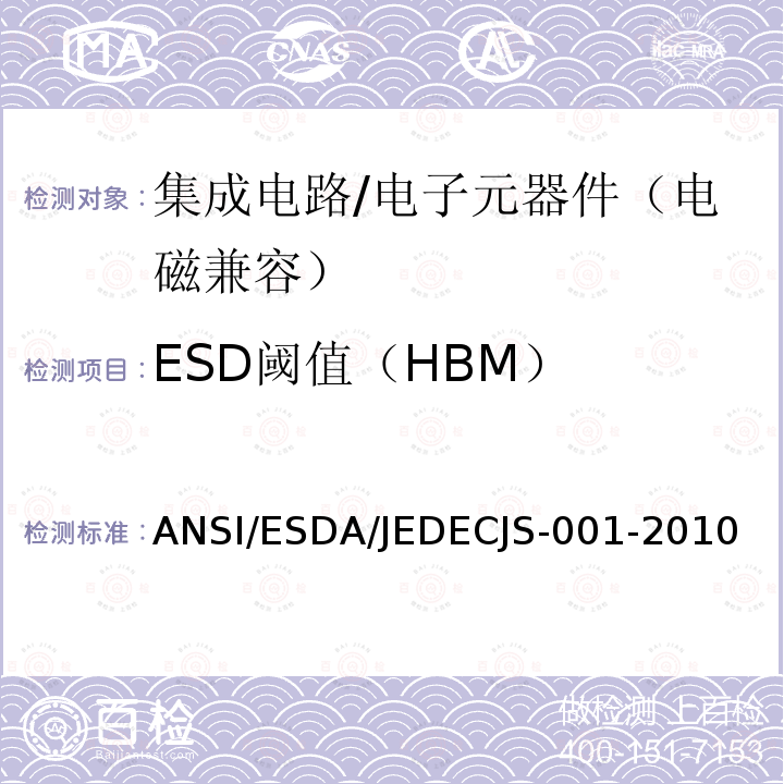 ESD阈值（HBM） ESD阈值（HBM） ANSI/ESDA/JEDECJS-001-2010