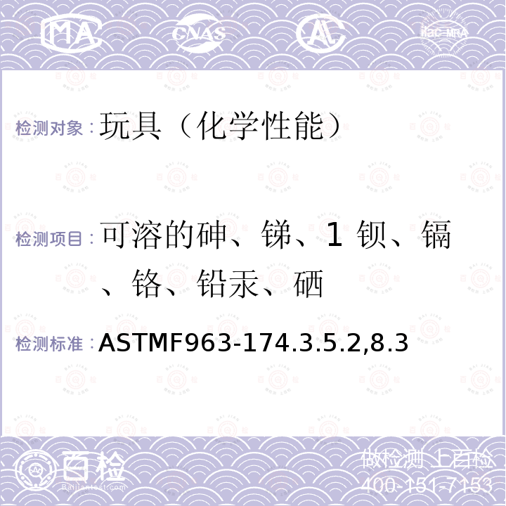 可溶的砷、锑、1 钡、镉、铬、铅汞、硒 ASTMF 963-174  ASTMF963-174.3.5.2,8.3