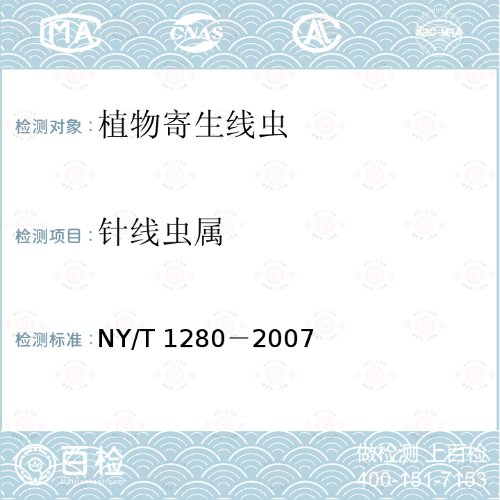 针线虫属 针线虫属 NY/T 1280－2007