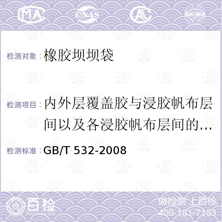 内外层覆盖胶与浸胶帆布层间以及各浸胶帆布层间的粘合强度耐水老化（70℃×96h） GB/T 532-2008 硫化橡胶或热塑性橡胶与织物粘合强度的测定