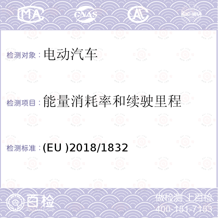 能量消耗率和续驶里程 EU 2018/1832  (EU )2018/1832