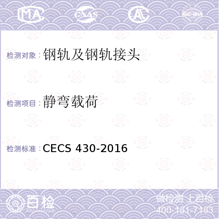静弯载荷 CECS 430-2016  