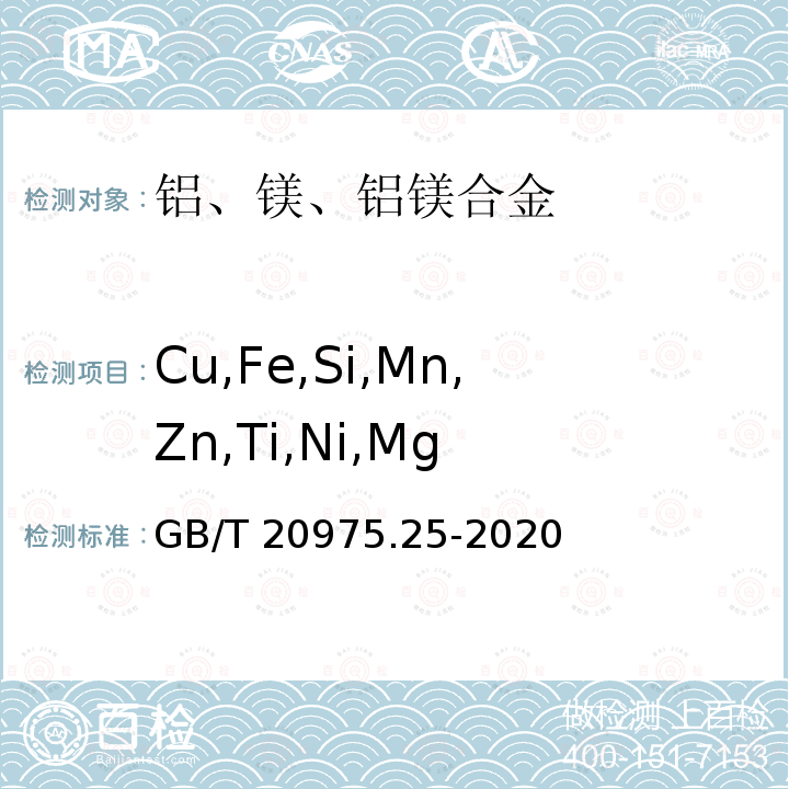 Cu,Fe,Si,Mn,Zn,Ti,Ni,Mg GB/T 20975.25-2020 铝及铝合金化学分析方法 第25部分：元素含量的测定 电感耦合等离子体原子发射光谱法