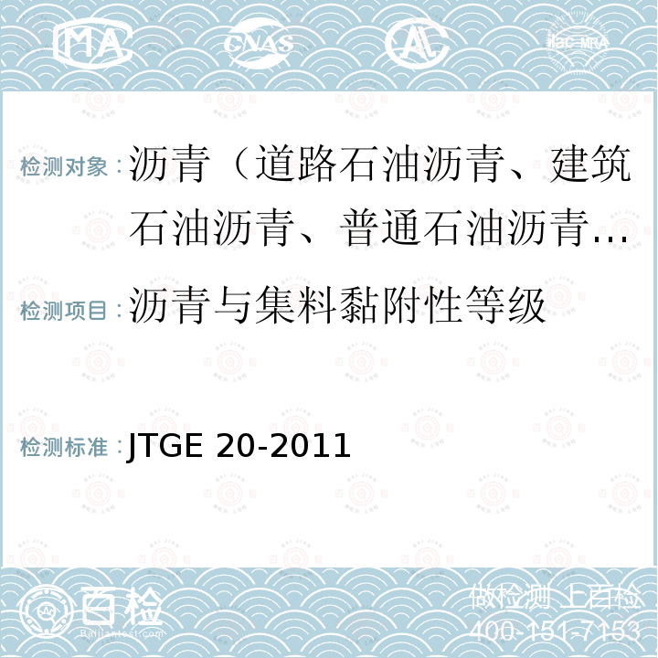 沥青与集料黏附性等级 JTG E20-2011 公路工程沥青及沥青混合料试验规程