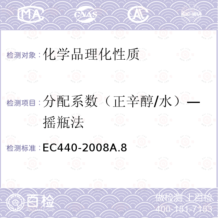 分配系数（正辛醇/水）—摇瓶法 EC 440-2008  EC440-2008A.8