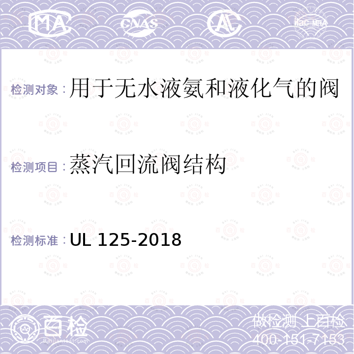 蒸汽回流阀结构 UL 125  -2018