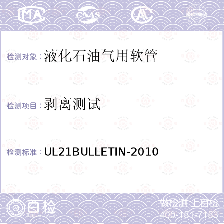 剥离测试 UL 21  UL21BULLETIN-2010