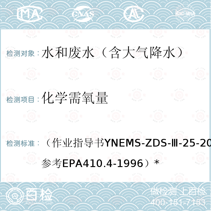 化学需氧量 化学需氧量 （作业指导书YNEMS-ZDS-Ⅲ-25-2012）（参考EPA410.4-1996）*