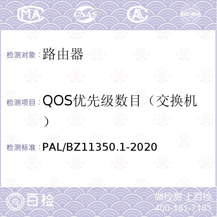 QOS优先级数目（交换机） PAL/BZ11350.1-2020  