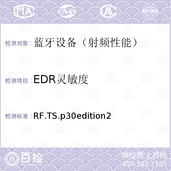 EDR灵敏度 EDR灵敏度 RF.TS.p30edition2