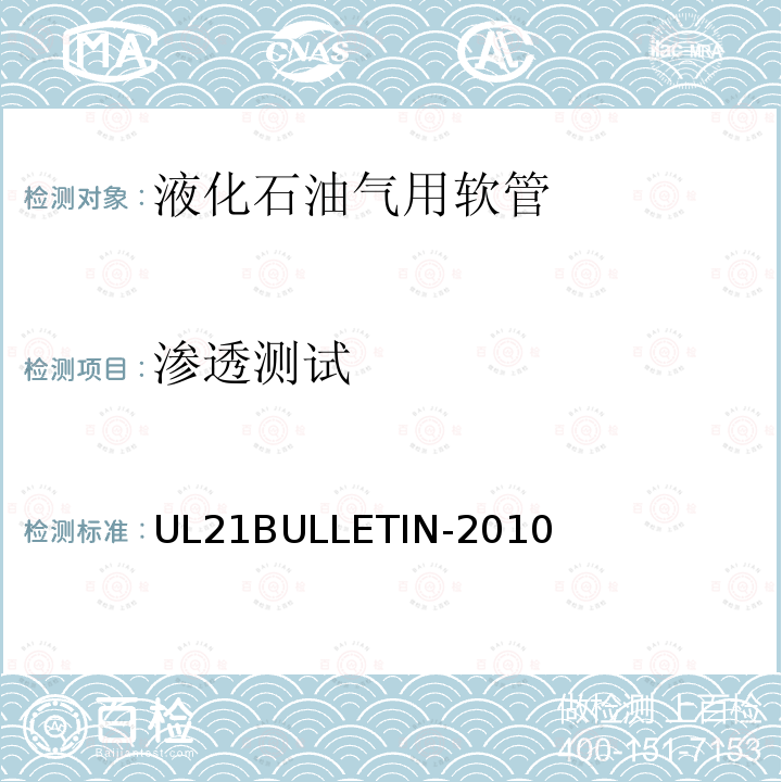 渗透测试 UL 21  UL21BULLETIN-2010