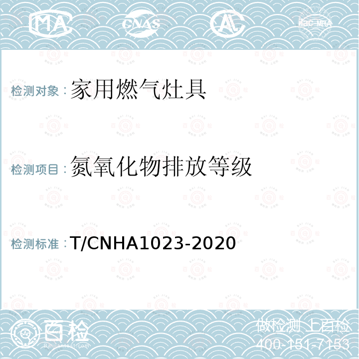 氮氧化物排放等级 A 1023-2020  T/CNHA1023-2020