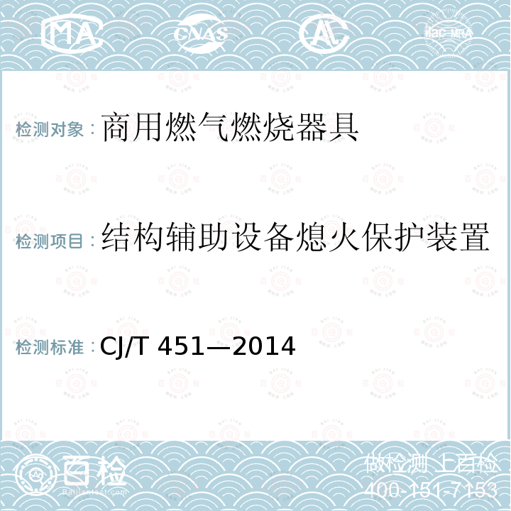 结构辅助设备熄火保护装置 CJ/T 451-2014 商用燃气燃烧器具通用技术条件