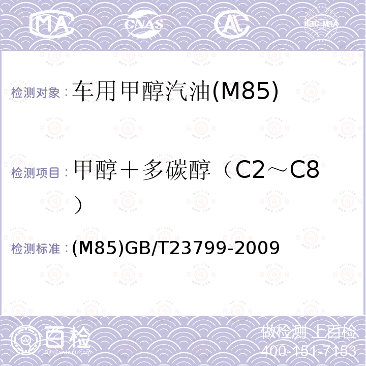 甲醇＋多碳醇（C2～C8） GB/T 23799-2009 车用甲醇汽油(M85)