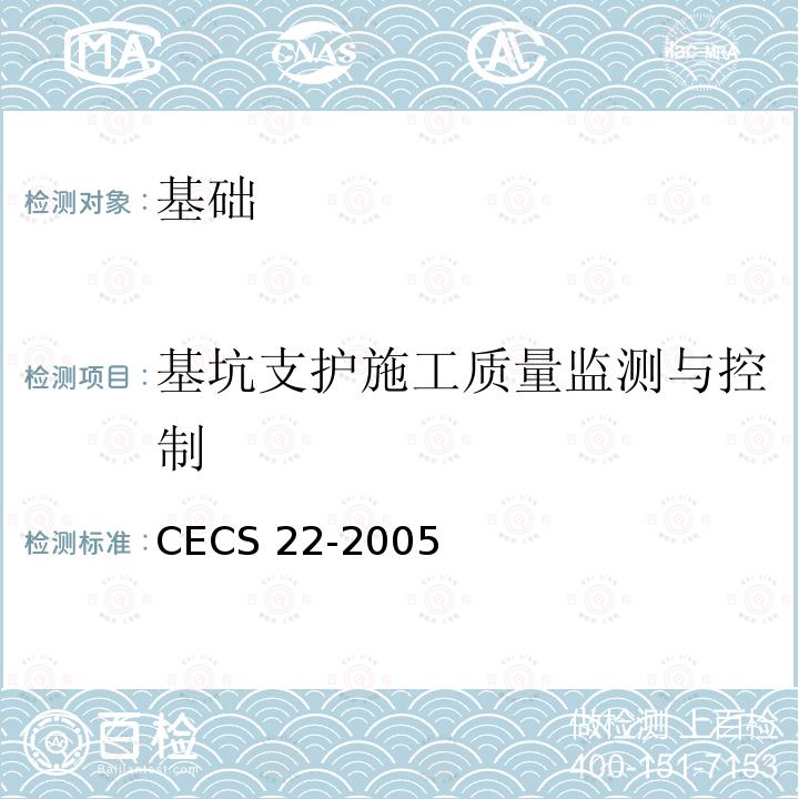 基坑支护施工质量监测与控制 基坑支护施工质量监测与控制 CECS 22-2005
