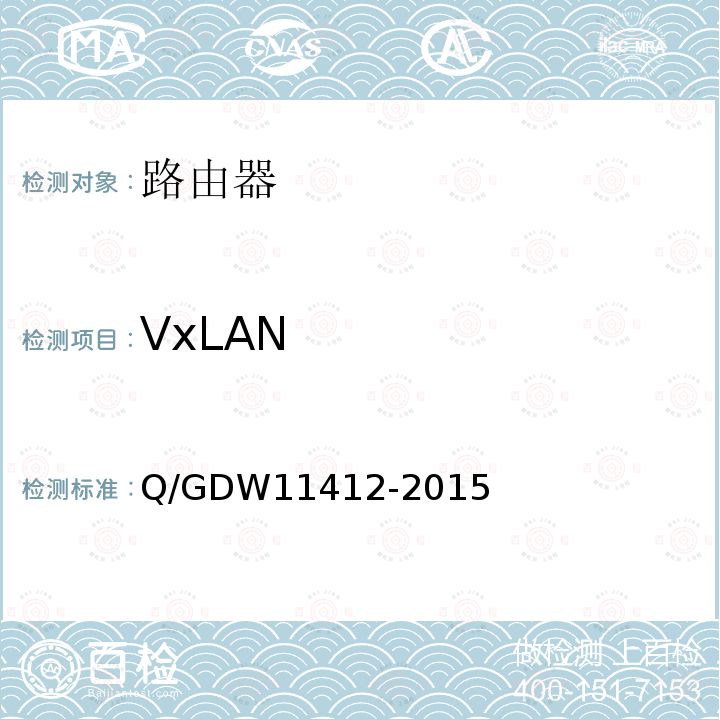 VxLAN VxLAN Q/GDW11412-2015