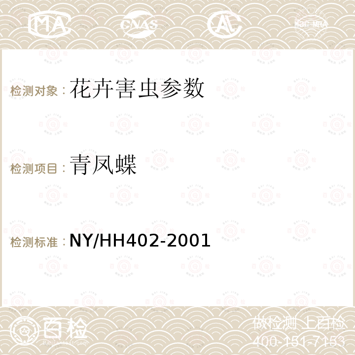 青凤蝶 HH 402-2001  NY/HH402-2001