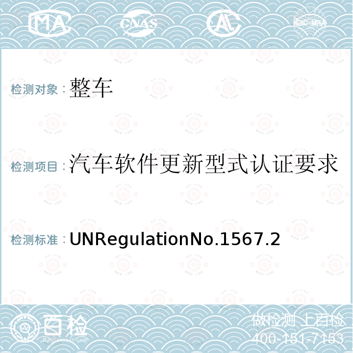 汽车软件更新型式认证要求 UNRegulationNo.1567.2  