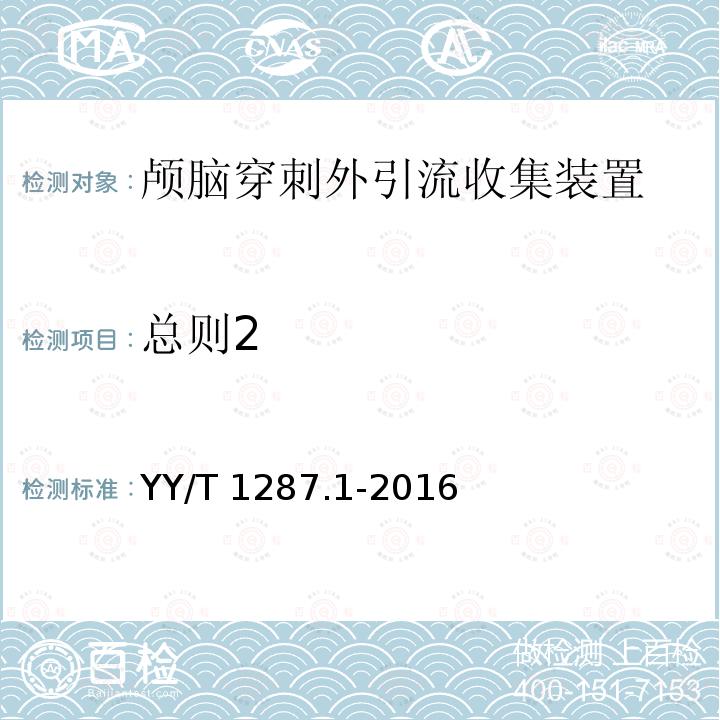 总则2 YY/T 1287.1-2016 颅外引流系统 第1部分：颅脑穿刺外引流收集装置