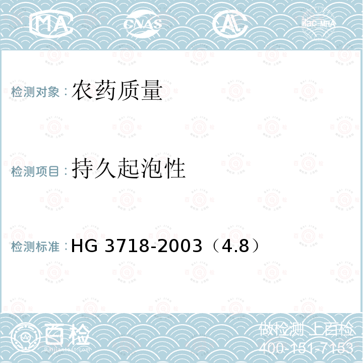 持久起泡性 HG/T 3718-2003 【强改推】氯嘧磺隆可湿性粉剂