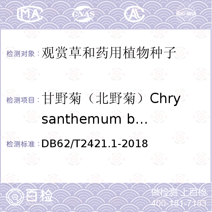 甘野菊（北野菊）Chrysanthemum boreale 甘野菊（北野菊）Chrysanthemum boreale DB62/T2421.1-2018