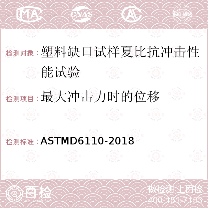 最大冲击力时的位移 ASTMD 6110-20  ASTMD6110-2018