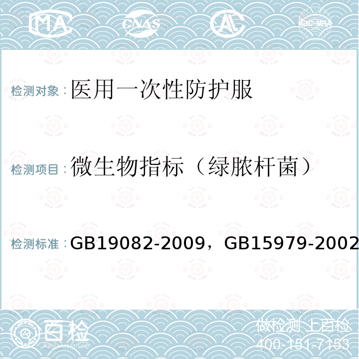 微生物指标（绿脓杆菌） GB 19082-2009 医用一次性防护服技术要求