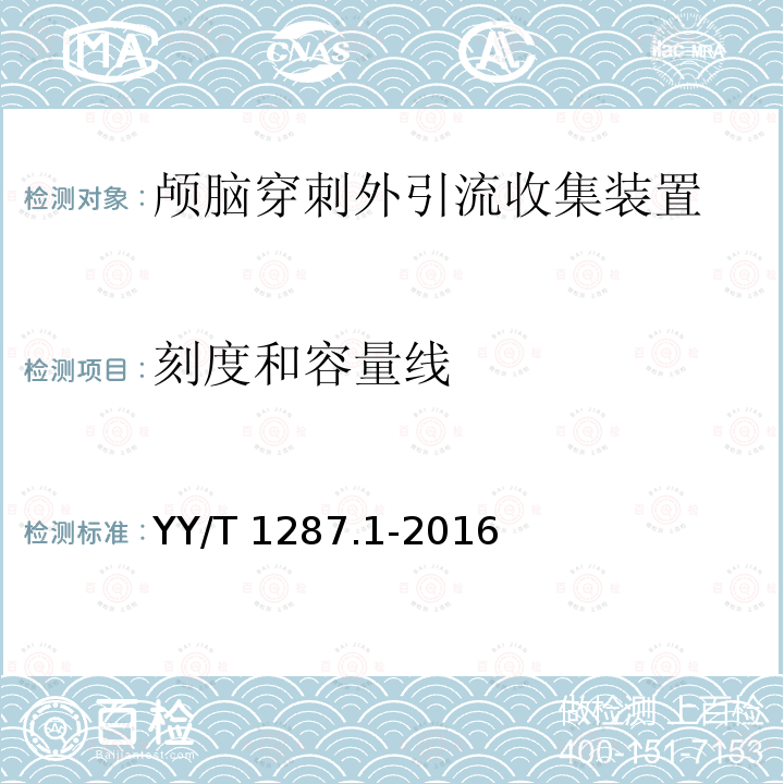 刻度和容量线 YY/T 1287.1-2016 颅外引流系统 第1部分：颅脑穿刺外引流收集装置