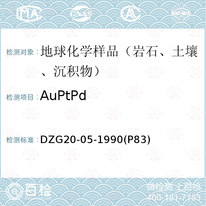 AuPtPd DZG 20-05  DZG20-05-1990(P83)