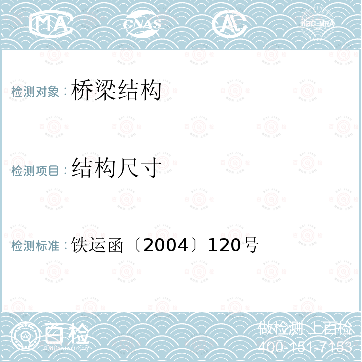 结构尺寸 铁运函〔2004〕120号  